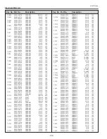 Preview for 132 page of Sanyo PLC-WTC500L Service Manual