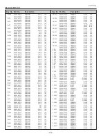 Preview for 134 page of Sanyo PLC-WTC500L Service Manual