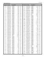 Preview for 135 page of Sanyo PLC-WTC500L Service Manual