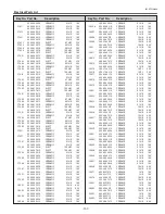 Preview for 137 page of Sanyo PLC-WTC500L Service Manual