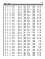 Preview for 139 page of Sanyo PLC-WTC500L Service Manual