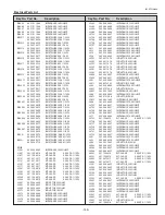 Preview for 149 page of Sanyo PLC-WTC500L Service Manual