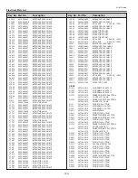 Preview for 150 page of Sanyo PLC-WTC500L Service Manual