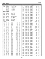 Preview for 154 page of Sanyo PLC-WTC500L Service Manual