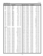 Preview for 155 page of Sanyo PLC-WTC500L Service Manual