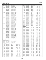 Preview for 158 page of Sanyo PLC-WTC500L Service Manual