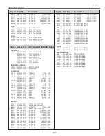 Preview for 159 page of Sanyo PLC-WTC500L Service Manual