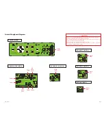 Preview for 173 page of Sanyo PLC-WTC500L Service Manual