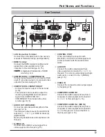 Preview for 9 page of Sanyo plc-wu3001 Owner'S Manual