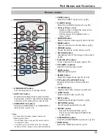 Preview for 11 page of Sanyo plc-wu3001 Owner'S Manual