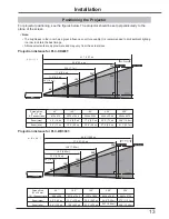 Preview for 13 page of Sanyo plc-wu3001 Owner'S Manual