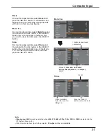 Preview for 31 page of Sanyo plc-wu3001 Owner'S Manual