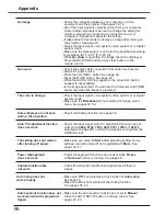 Preview for 66 page of Sanyo plc-wu3001 Owner'S Manual