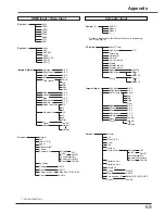 Preview for 69 page of Sanyo plc-wu3001 Owner'S Manual