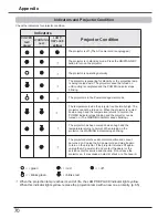 Preview for 70 page of Sanyo plc-wu3001 Owner'S Manual