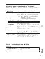 Preview for 87 page of Sanyo plc-wu3001 Owner'S Manual