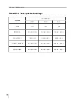 Preview for 96 page of Sanyo plc-wu3001 Owner'S Manual