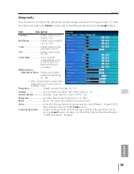 Preview for 119 page of Sanyo plc-wu3001 Owner'S Manual