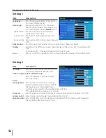 Preview for 122 page of Sanyo plc-wu3001 Owner'S Manual