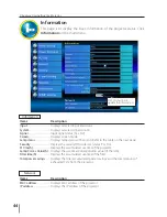 Preview for 124 page of Sanyo plc-wu3001 Owner'S Manual