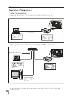 Preview for 128 page of Sanyo plc-wu3001 Owner'S Manual