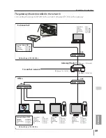 Предварительный просмотр 129 страницы Sanyo plc-wu3001 Owner'S Manual