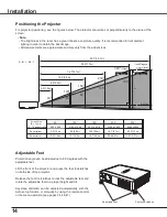 Preview for 15 page of Sanyo PLC-WU3800 Owner'S Manual