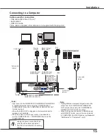 Preview for 16 page of Sanyo PLC-WU3800 Owner'S Manual