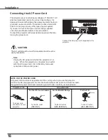 Preview for 19 page of Sanyo PLC-WU3800 Owner'S Manual