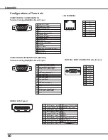 Предварительный просмотр 81 страницы Sanyo PLC-WU3800 Owner'S Manual