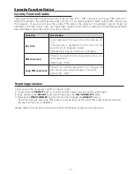 Preview for 11 page of Sanyo PLC-WU3800 Service Manual