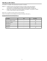 Preview for 12 page of Sanyo PLC-WU3800 Service Manual