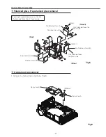 Preview for 21 page of Sanyo PLC-WU3800 Service Manual