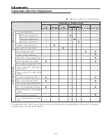 Preview for 23 page of Sanyo PLC-WU3800 Service Manual