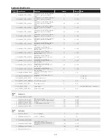 Предварительный просмотр 43 страницы Sanyo PLC-WU3800 Service Manual