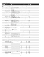 Предварительный просмотр 44 страницы Sanyo PLC-WU3800 Service Manual