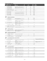 Предварительный просмотр 45 страницы Sanyo PLC-WU3800 Service Manual