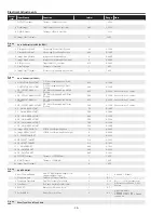 Предварительный просмотр 46 страницы Sanyo PLC-WU3800 Service Manual