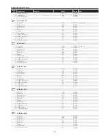 Предварительный просмотр 49 страницы Sanyo PLC-WU3800 Service Manual