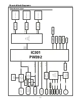 Предварительный просмотр 53 страницы Sanyo PLC-WU3800 Service Manual