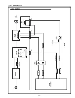 Предварительный просмотр 55 страницы Sanyo PLC-WU3800 Service Manual