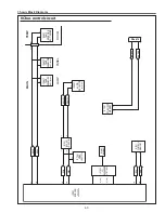 Предварительный просмотр 59 страницы Sanyo PLC-WU3800 Service Manual