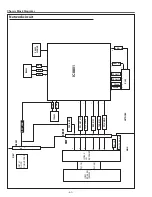 Предварительный просмотр 60 страницы Sanyo PLC-WU3800 Service Manual