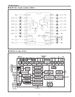 Preview for 71 page of Sanyo PLC-WU3800 Service Manual