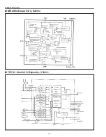 Preview for 72 page of Sanyo PLC-WU3800 Service Manual