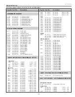 Preview for 83 page of Sanyo PLC-WU3800 Service Manual