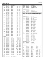 Preview for 84 page of Sanyo PLC-WU3800 Service Manual