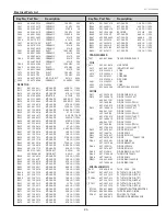 Preview for 85 page of Sanyo PLC-WU3800 Service Manual