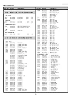 Preview for 86 page of Sanyo PLC-WU3800 Service Manual