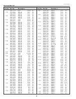 Preview for 88 page of Sanyo PLC-WU3800 Service Manual